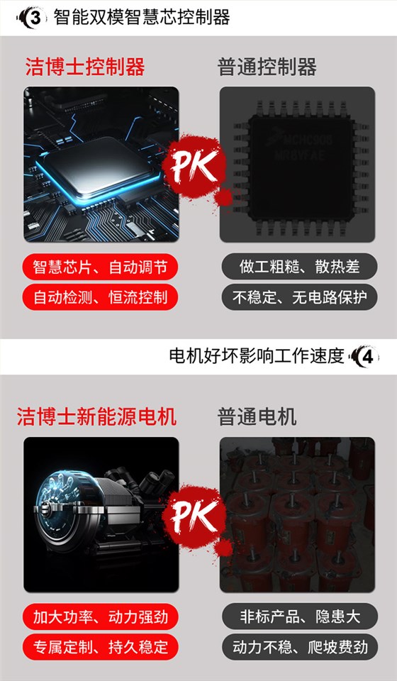 大型四輪帶240L垃圾桶掃地車(chē)2400 大型四輪帶240L垃圾桶掃地車(chē)2400