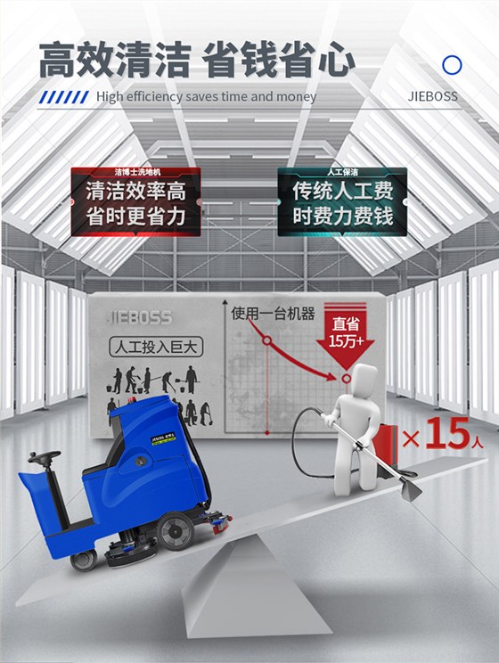 潔博士電動(dòng)駕駛洗地機880