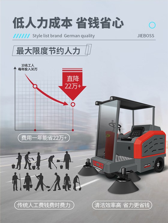 半封閉電動(dòng)掃地車(chē)1950