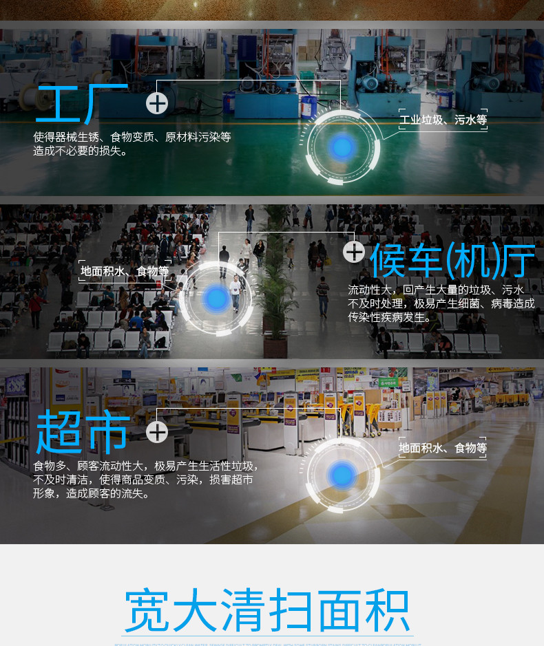 潔博士洗地機適用于超市、候車(chē)廳、工廠(chǎng)等場(chǎng)所