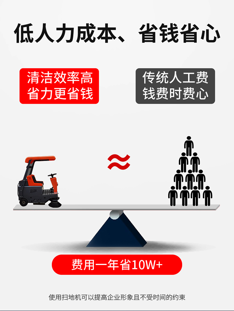 半封閉電動(dòng)掃地車(chē)1450 半封閉電動(dòng)掃地車(chē)1450