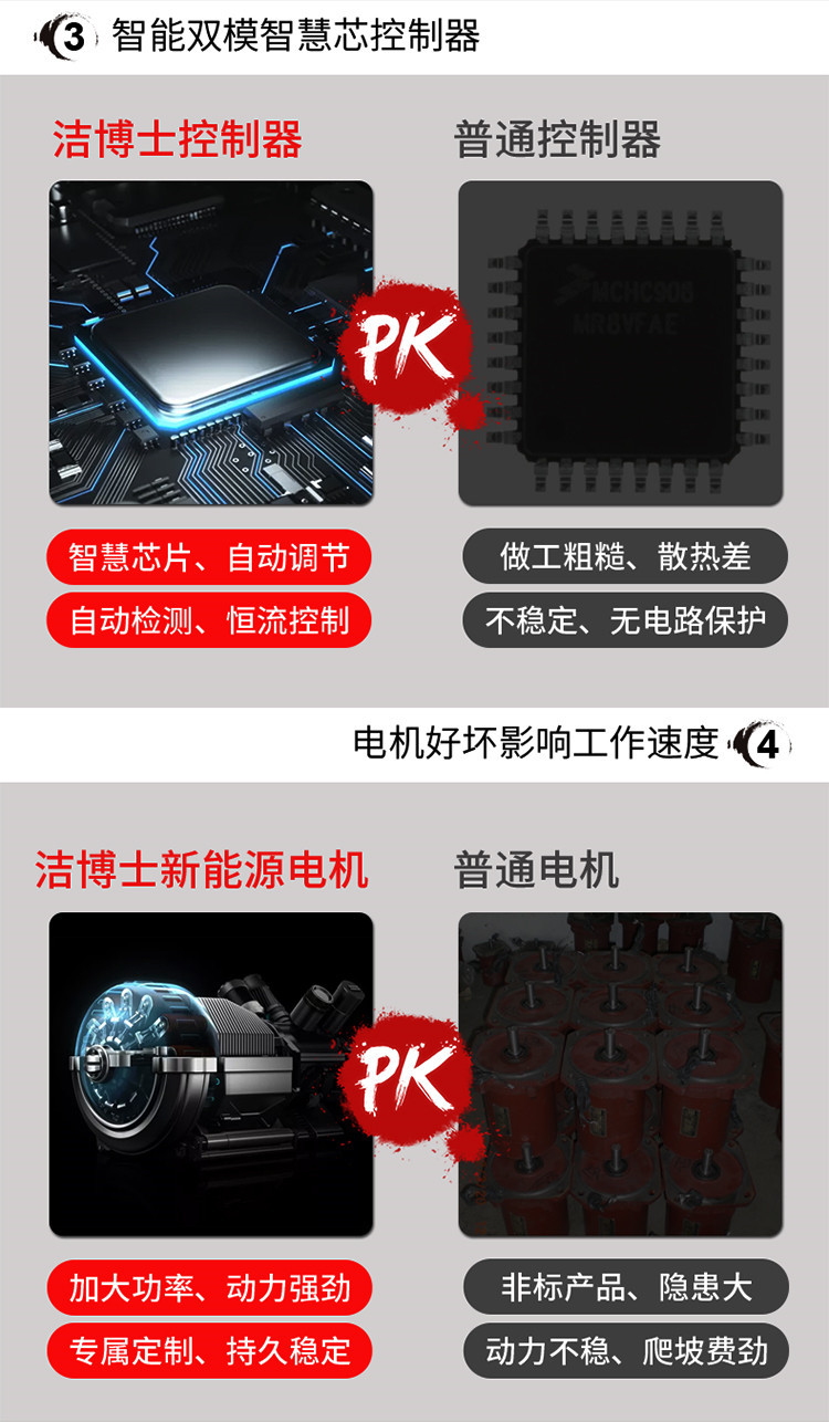 大型四輪帶240L垃圾桶掃地車(chē)2400 大型四輪帶240L垃圾桶掃地車(chē)2400